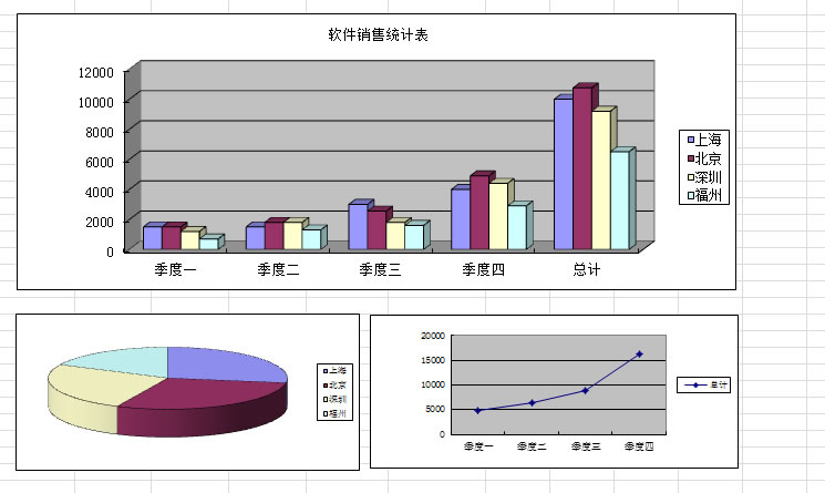 10、销售统计表（3个图表）.jpg
